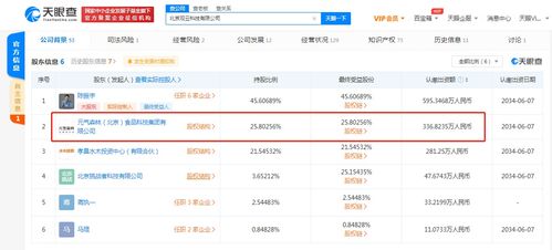 元氣森林戰(zhàn)略入股觀云白酒，持股25.8%布局新賽道